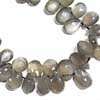 White Flash Black Moonstone Faceted Pear Drop Beads Strand Length is 10 inches & Sizes from 7mm to 11mm approx. SFQ/C/S 
